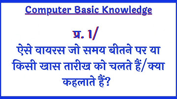 Computer basic Knowledge /computer gk Question Answer /Digital AK