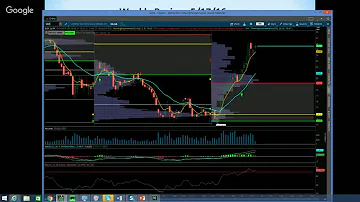 Pairs Trading Webinar 5-17