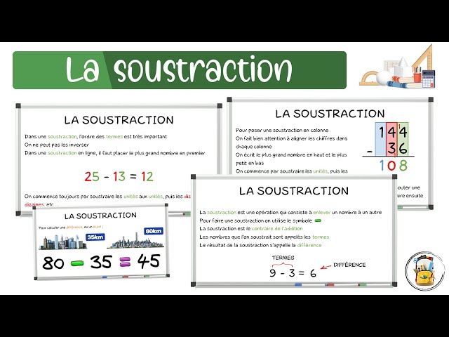 Cultiver le sens : la relation entre l'addition et la soustraction  Selon  vous, quelle est la relation entre la division et la soustraction ?  Docteure en didactiques des mathématiques et consultante