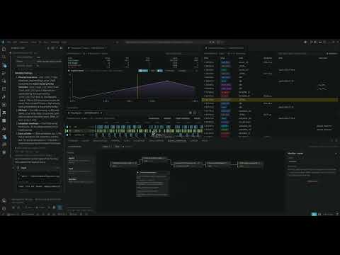 Embedded Firmware AI Harness and ViewAlyzer