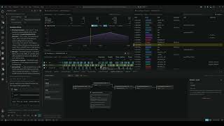 Embedded Firmware AI Harness and ViewAlyzer