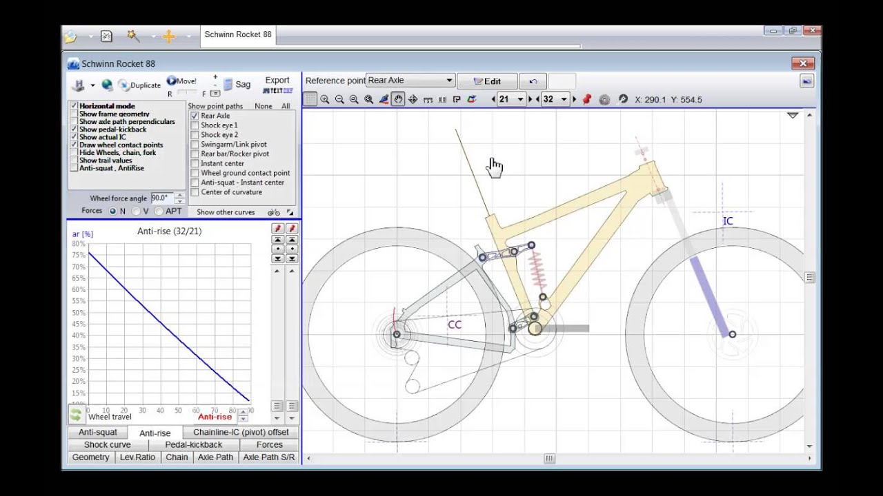 Linkage - Anti-squat, Anti-rise, Floating brakes