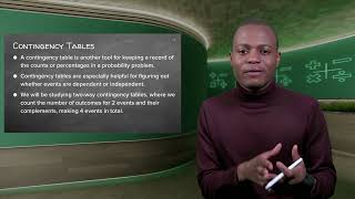 18.2 PROBABILITIY - TREE DIAGRAMS AND CONTINGENCY TABLES