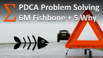 Problem Solving Course: 5 Steps to Eliminate Root Causes with PDCA, 6M, 5W