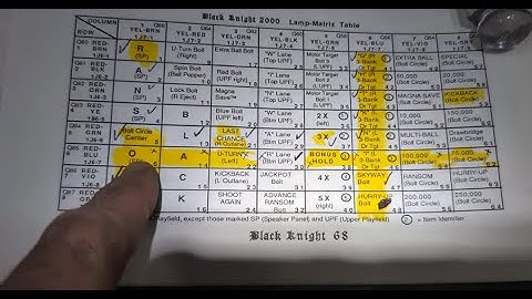 Lamp Matrix Repairs on a Black Knight 2000 Pinball (Williams System 11b): too many hacks uncovered!