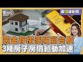 全球經濟形勢