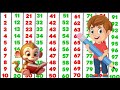 1 से 100 तक गिनती हिंदी में | गिनती 100 तक | Ek se Sau tak Ginti Hindi mein | Ginti sau tak #ginti