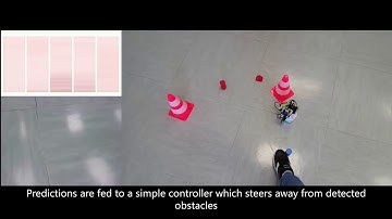 Learning Long-Range Perception Using Self-Supervision from Short-Range Sensors and Odometry