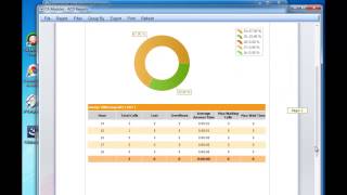Poltys CA Modules - ACD Reports