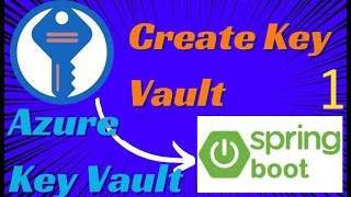How to create Key Vault in Azure Portal |Azure Key Vault with SpringBoot