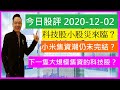 科技股小股災來臨?😱😱😱/ 小米集資潮仍未完結？形勢險峻？😱😱😱/ 一隻有機會大規模集資的股份/今日股評 2020-12-02