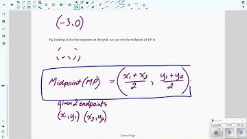 Lesson 3.2: Midpoint of a Line Segment (Video Lesson)