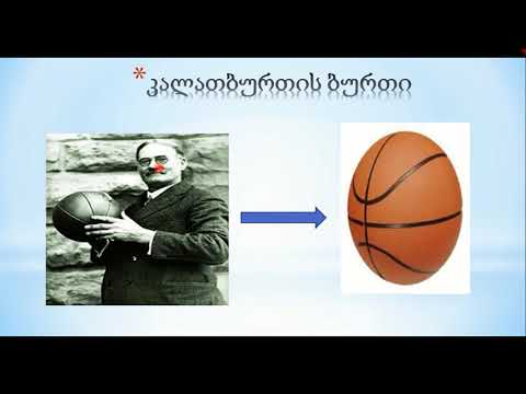 კალათბურთის წარმოშობის ისტორია ნაწილი I