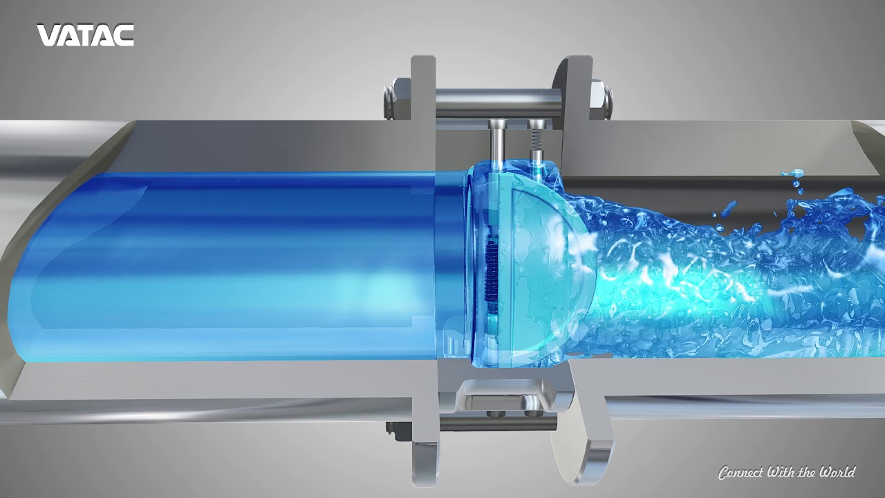 VATAC DUAL PLATE WAFER CHECK VALVE YouTube