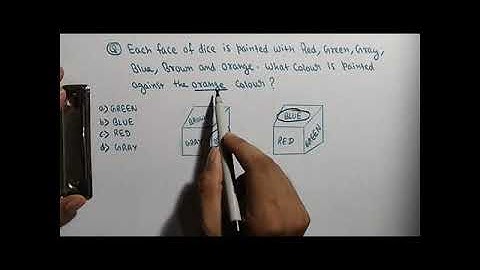 dice | how to find opposite face of dice | reasoning #trick #shorts