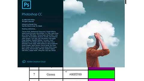 HTML (table, bgcolor, align)