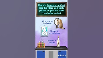 What Measure Did This Genius Take To Safeguard His Work? | Famous Scientists Trivia Quiz