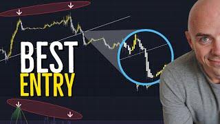 Heikin Ashi Divergence Strategy by The Moving Average 20,822 views 3 months ago 3 minutes, 48 seconds