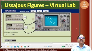 Lissajous Figures | Virtual Lab Experiment | BSc Physics | SPPU