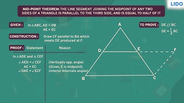 Mid-Point Theorem | Mid Point and Its Converse Including Intercept Theorem | Class 9th Math ICSE