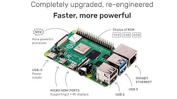 Raspberry Pi 4 Available Now! Here Are The Specs...