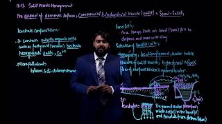 Solid Waste Management | 12th chemistry | Chp 16 |