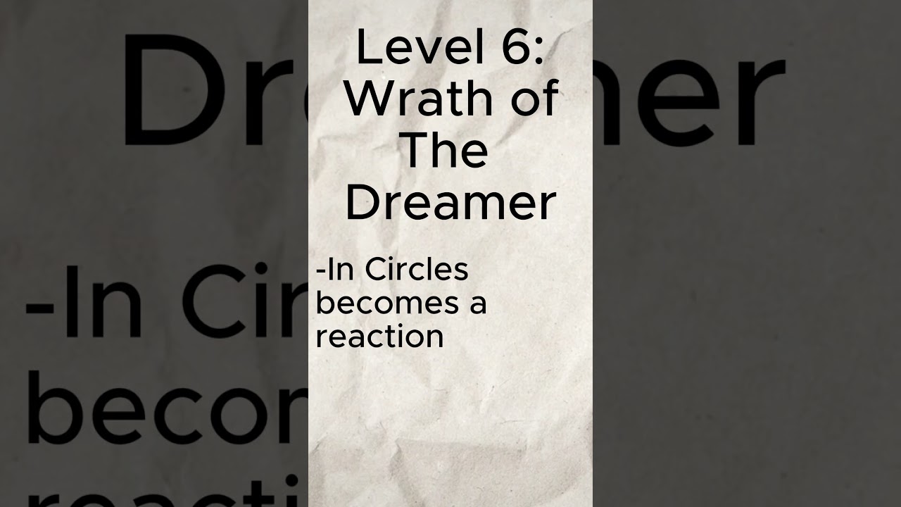 Day 2 of making a Homebrew Subclass every day 