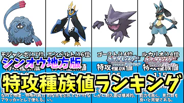 ポケモン C種族値