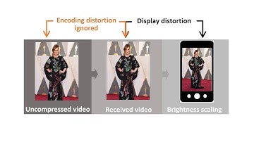 MobiCom16 Paper: RnB