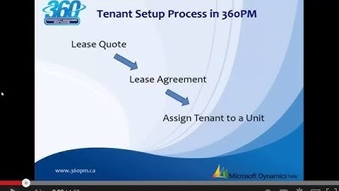 Tenant Setup in 360 Property Manager