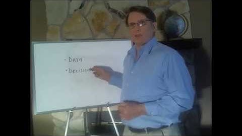 Do Not Just Make Data - Perrys Solutions