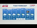 Storms move through Tuesday evening | #WHAS11 5:30 p.m. weather - May 19, 2026