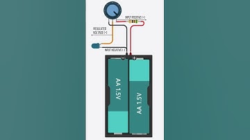 Potentiometer pinout #speedformation