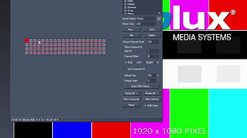 Pandoras Box – Matrix Patcher