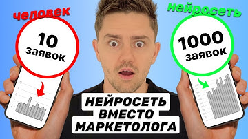 Как использовать нейросеть Chat Gpt ВМЕСТО МАРКЕТОЛОГА