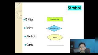 Project UAS Pemrogaman Basis Data - Entity Relationship Diagram