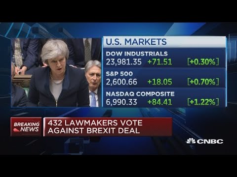 UK leader Theresa May suffers resounding defeat on her Brexit divorce deal