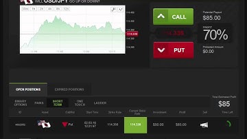 Auto Binary Signals (Main ABS) Video 2 Live Trading - March 2nd 2016