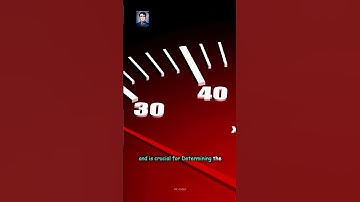 How Fast is Your Internet? Understanding Bandwidth by Ak. Coder