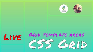 How to Set CSS Grid Named Areas