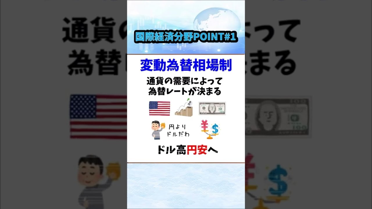通貨価値の変動と証券経済 - インフレ，円高，デノミの解明 日本が迫りくる「円安・インフレの痛み」を想像できない単純で