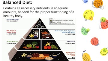 CPS/ std-6/sub-science/L-2/video-4