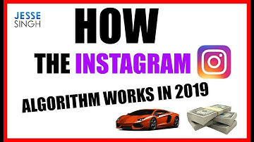 EXACTLY How The Instagram Algorithm WORKS in 2019 (GAIN FOLLOWERS)