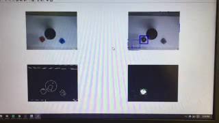 Color Thresholding Wealth