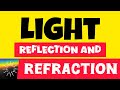 Class 10 || Chapter - 9 || Science || NCERT