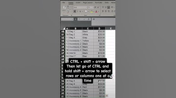 Excel tip select all cells shortcut