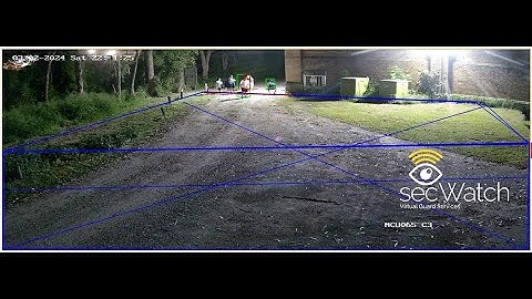 Loiterers are moved on from this private property, by secWatch Virtual Guards.