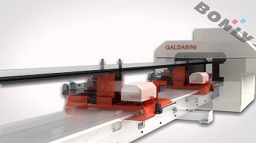 China Bonly Elevator Guide Rail - 3D Demo.