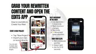 How to Turn Content Ideas Into Actual Posts