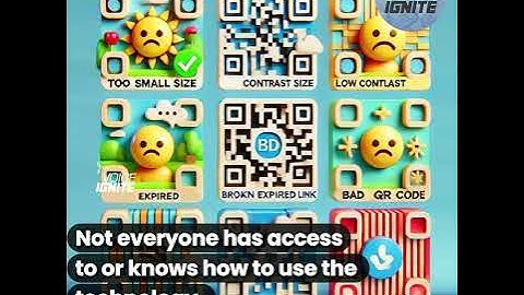 QR Code Scams Exposed: How to Stay Safe in 2024